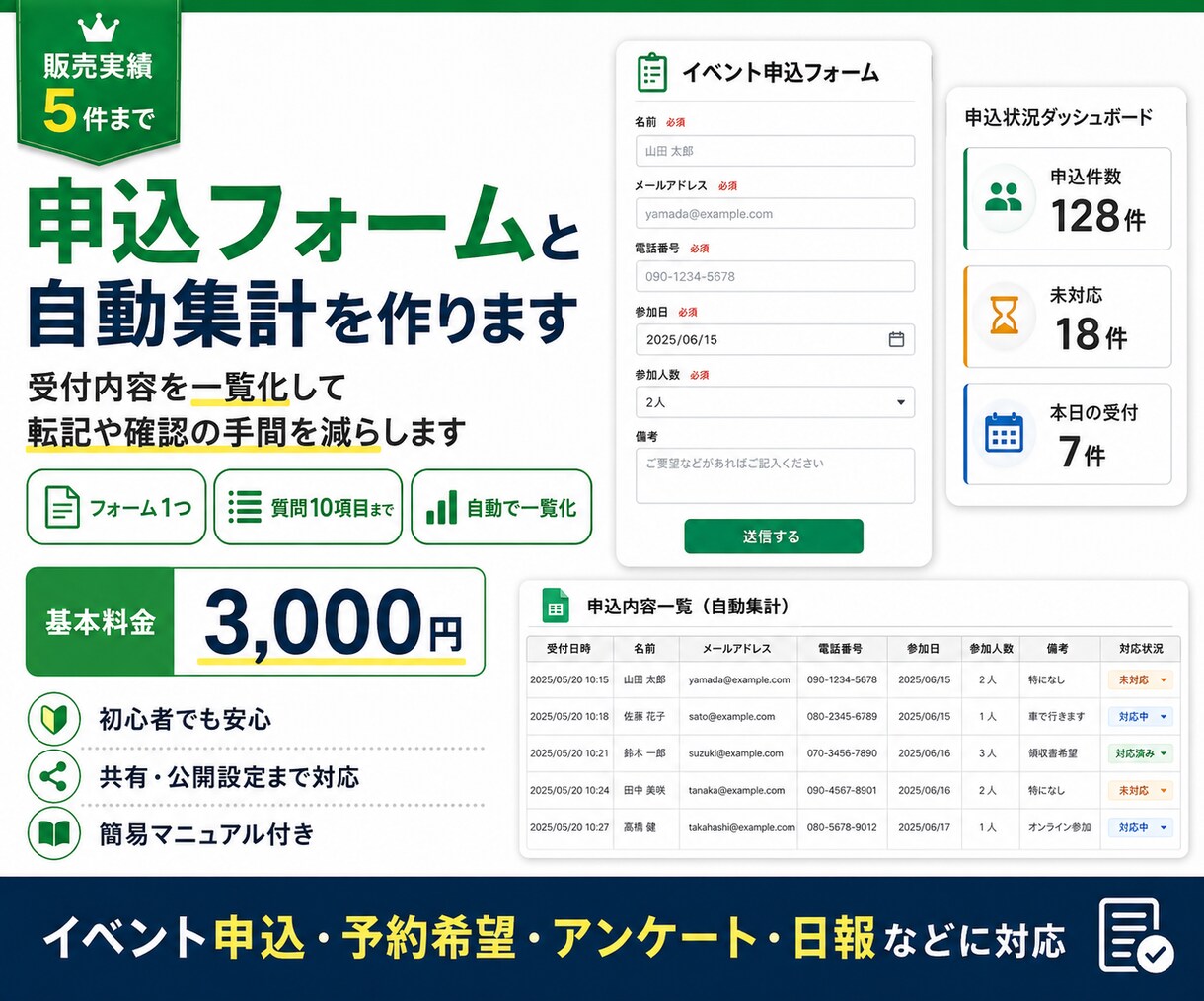 申込フォームと自動集計を作ります 受付内容を一覧化して転記や確認を減らします イメージ1