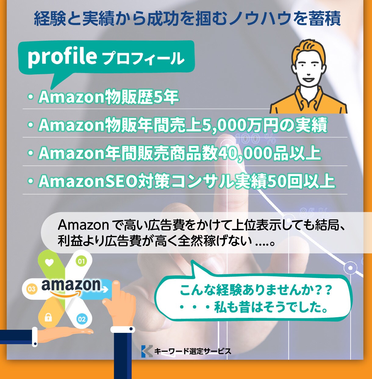 Amazon物販現役講師がSEO対策を行います 商品タイトルなどを安価で選定します。 イメージ7