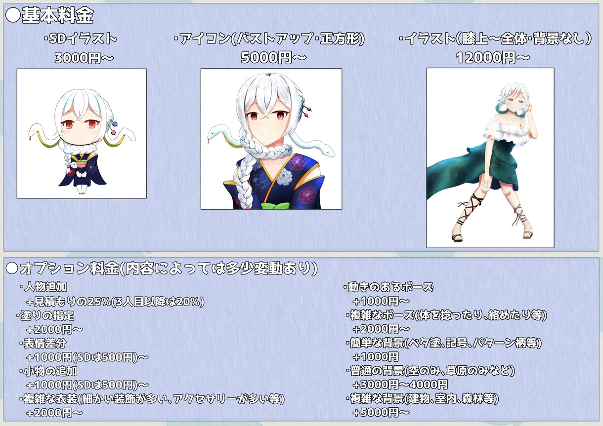 イラスト制作、あなたの好きを形にします リテイク多め、細かいことでもご相談ください！ イメージ5