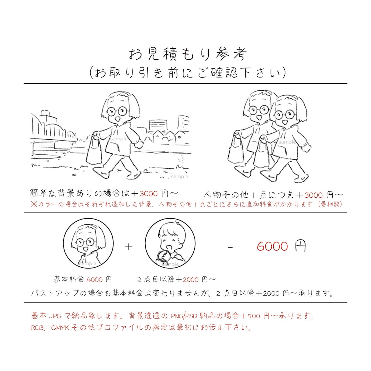 挿絵やアイコンに使える小さめイラスト制作致します 【商用可】ブログやSNSなどのプロフィール、教材などの挿絵に イメージ3