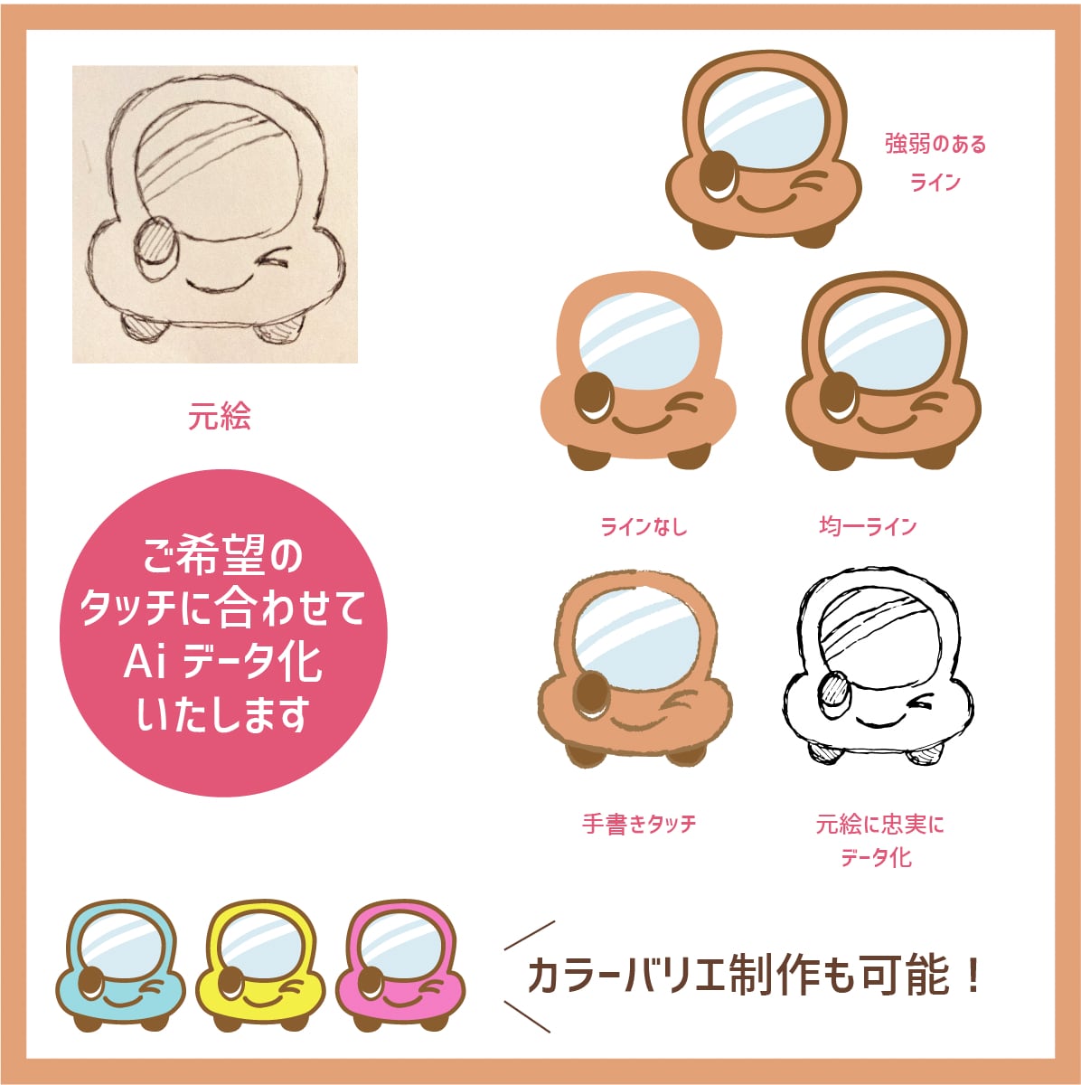 画像/ロゴ/イラストからAIデータにトレースします 土日祝もOK！24時間以内のお急ぎ対応できます！ イメージ2