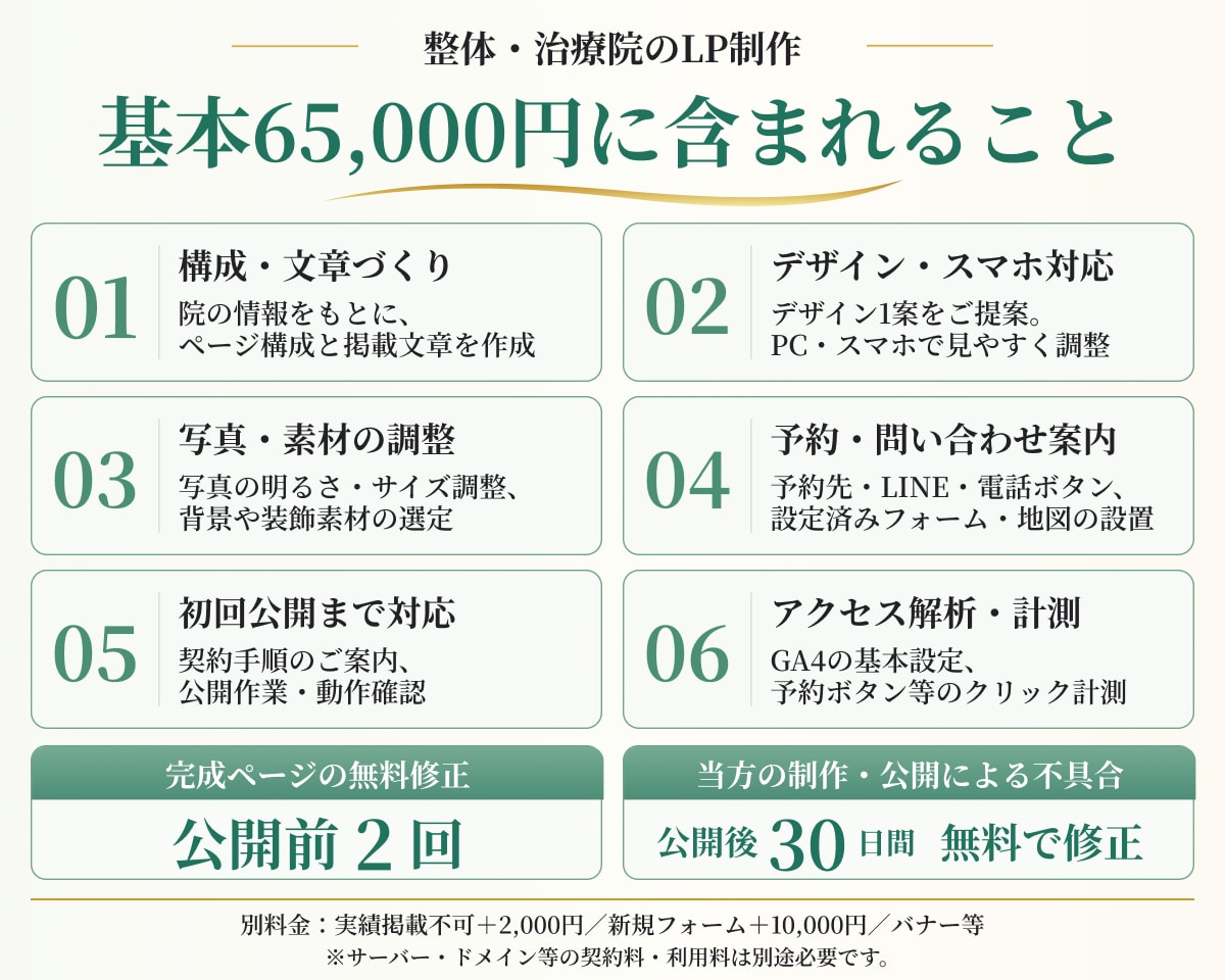 整体・治療院特化！集客につながるLPを制作します 原稿なしでもOK！文章・デザイン・公開までお任せください イメージ3