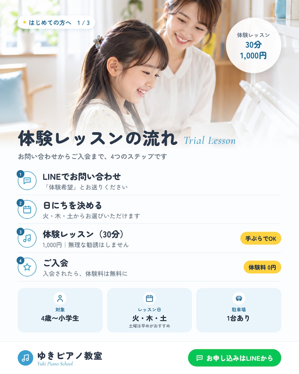 何度も聞かれる説明を3枚の案内にまとめます 【モニター価格】流れ・料金・質問の3枚セット イメージ3
