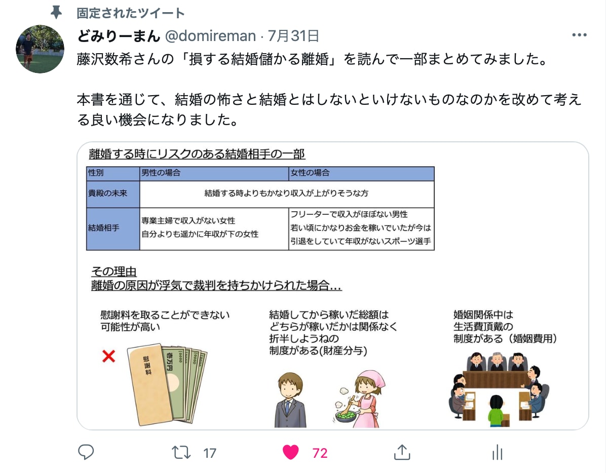 1~2週間納品相談可／本・記事を代わりに要約します 研修課題や大学のレポート等へ※ニッチな書籍歓迎 イメージ6