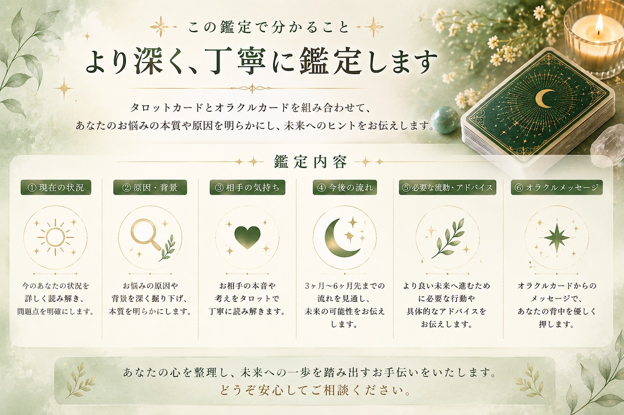 タロット＆オラクルカードでお悩みを深く鑑定します 現状・原因・未来まで、じっくり読み解きます。 イメージ2