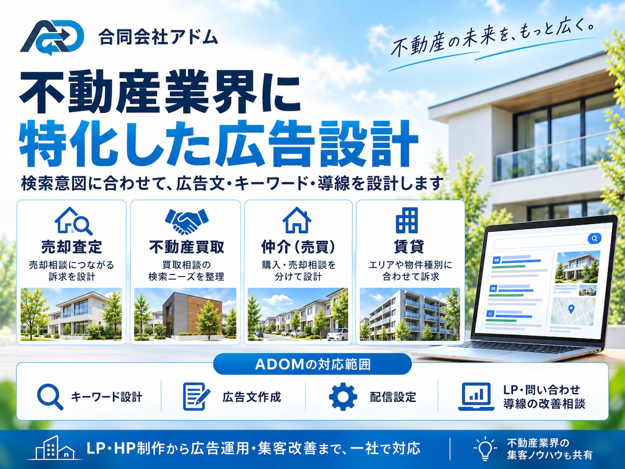 不動産業界専門のリスティング広告運用を代行します 売却・買取・仲介・賃貸に対応｜運用手数料5%〜 イメージ3