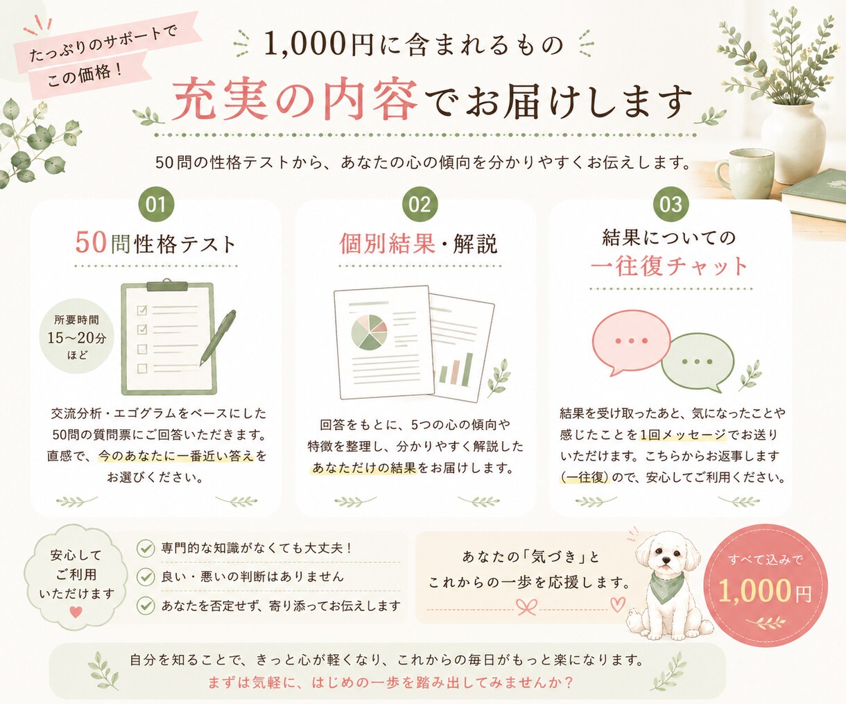 性格テストであなたの考え方や行動の傾向を整理します 性格テストを使って、自分の心の傾向を見つめ直してみませんか？ イメージ7