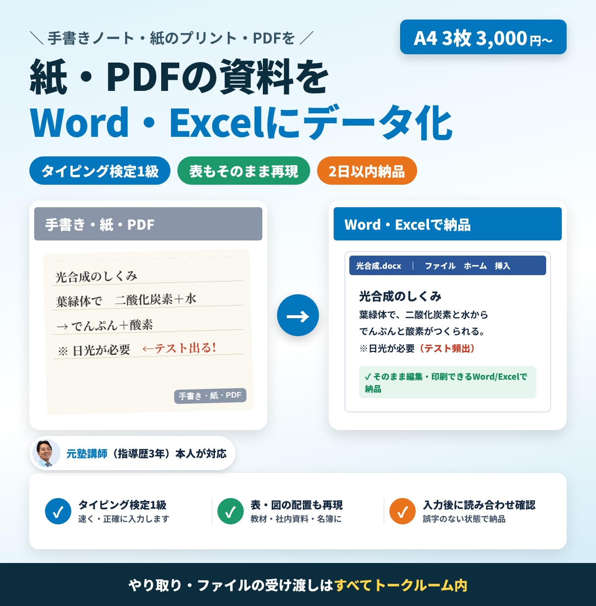 紙・PDFの資料をWord・Excelに入力します タイピング検定1級｜表もそのまま再現・2日以内納品 イメージ1