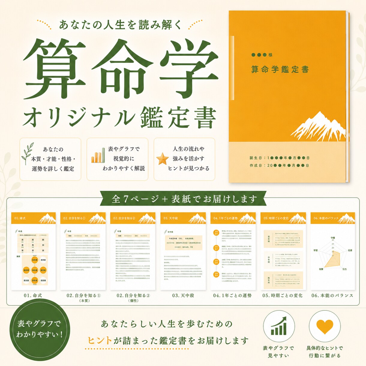 あなたの人生を読み解く「算命学鑑定書」作成します 算命学歴10年以上！あなたの星から人生のヒントをお届けします イメージ1