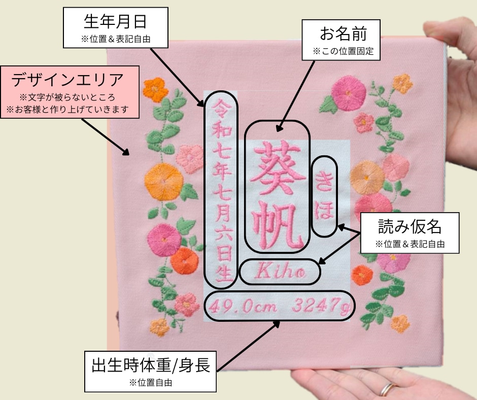 オーダーメイドで刺繍の命名書作ります 刺繍で残す我が子への想い。あなただけの刺繍命名書作りませんか イメージ4