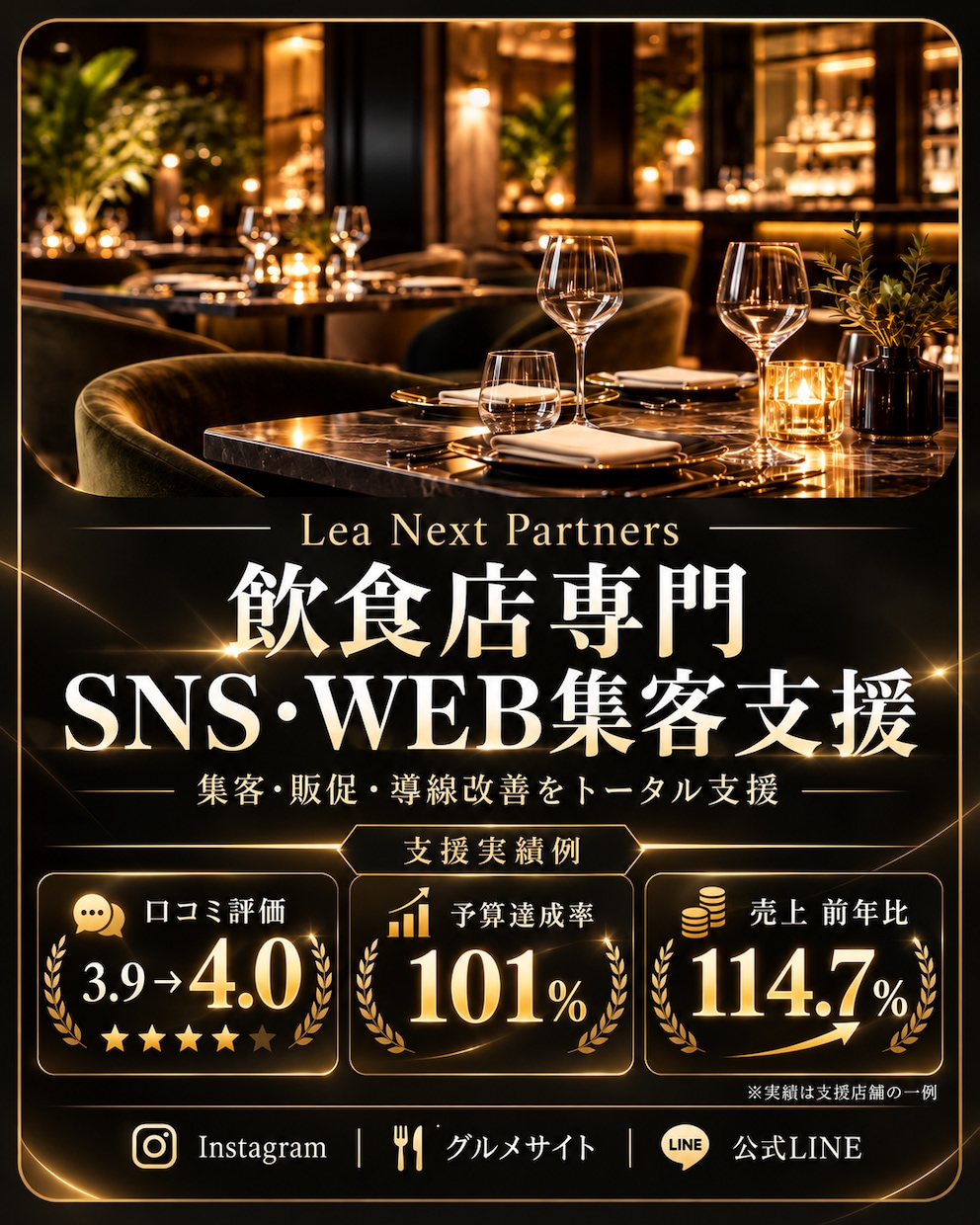 飲食店のSNS・WEB集客を支援します Instagram運用とグルメサイト・LINE改善提案 イメージ1