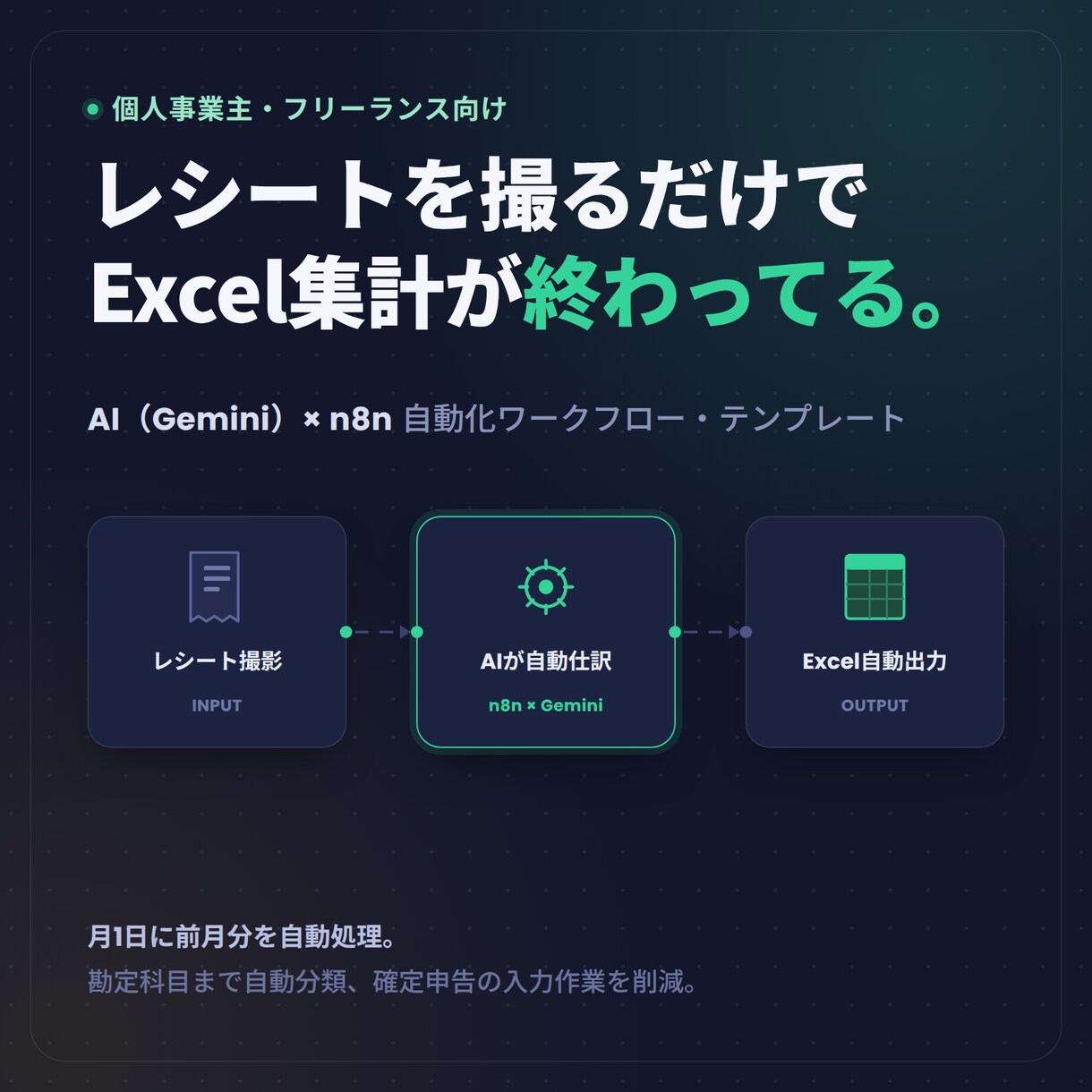 領収書・レシートを自動で一括エクセル集計します n8n×AIで経費精算を自動化・買い切り型 イメージ1