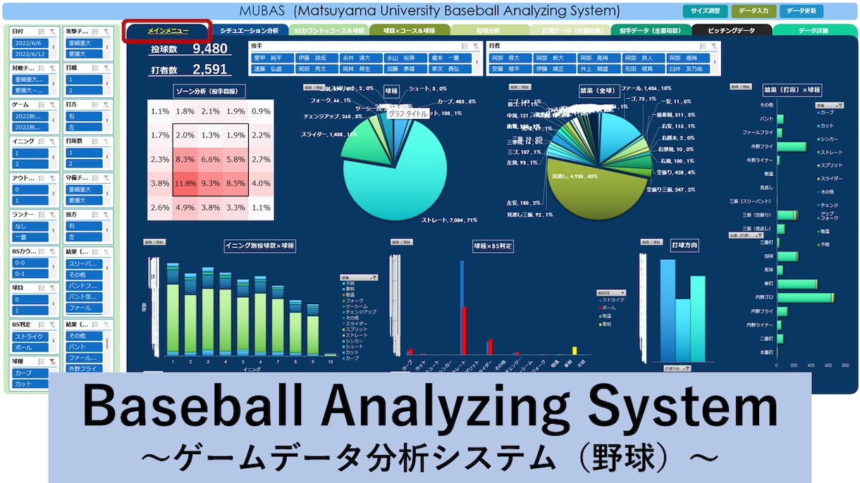 野球の試合データ分析を支援します アマチュア野球（高校・大学）関係者必見‼データ分析システム イメージ1