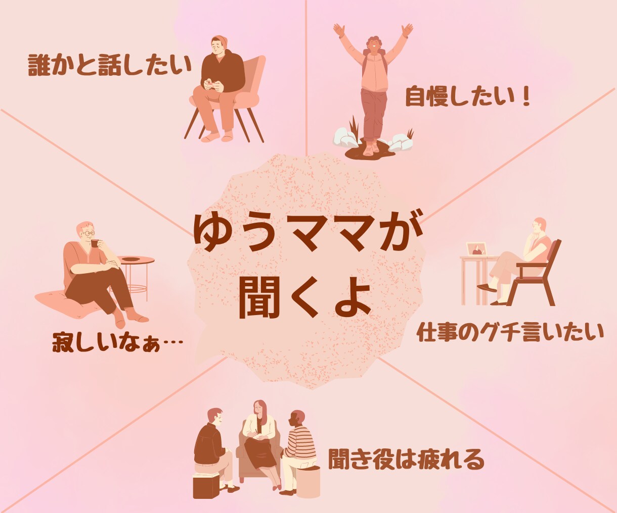 周りに言えない…悩み・愚痴・秘密すべて受けとめます NGなし★恋愛/不倫/仕事/人間関係/どんな話でも引きません イメージ6