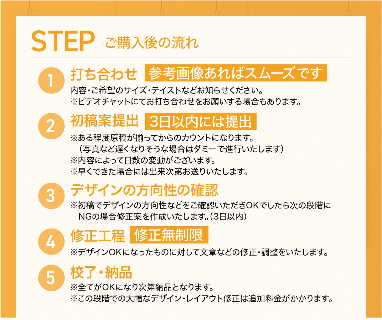 安心クオリティでスピーディーにポスター作成します 実績20年以上のデザイナーが作成! イメージ5