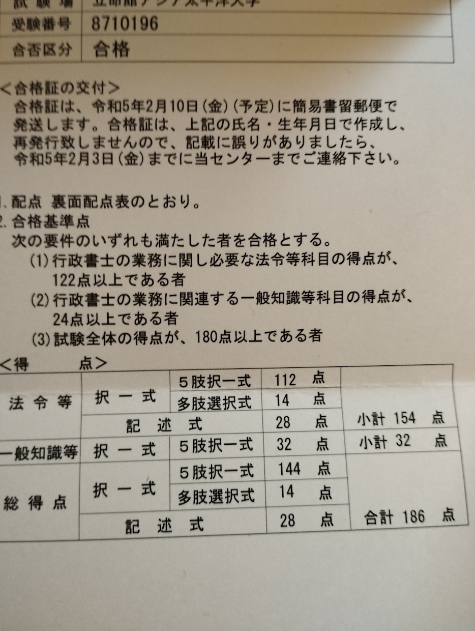 行政書士の学習方法など勉強のサポートします 試験合格のヒントや勉強のサポートをしたい イメージ1