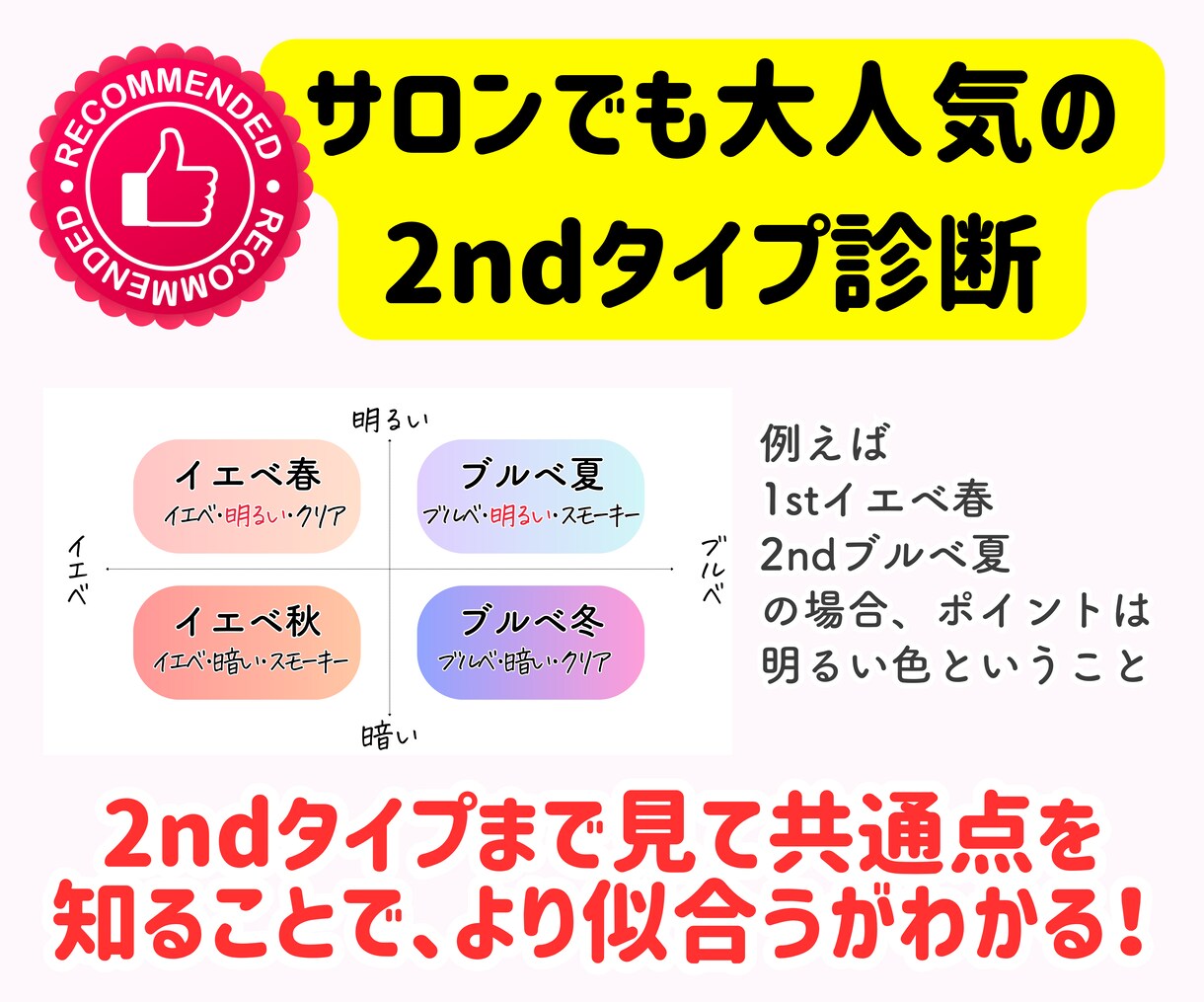 16タイプ資格者がパーソナルカラー診断を実施します 芸能人やインフルエンサーも来店多数♡実店舗があり信頼&安心 イメージ7