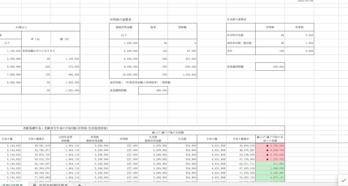 老齢年金の繰上げ・繰下げ試算表を提供します 繰上げ・繰下げしたときの受け取り額がひと目でわかります イメージ3