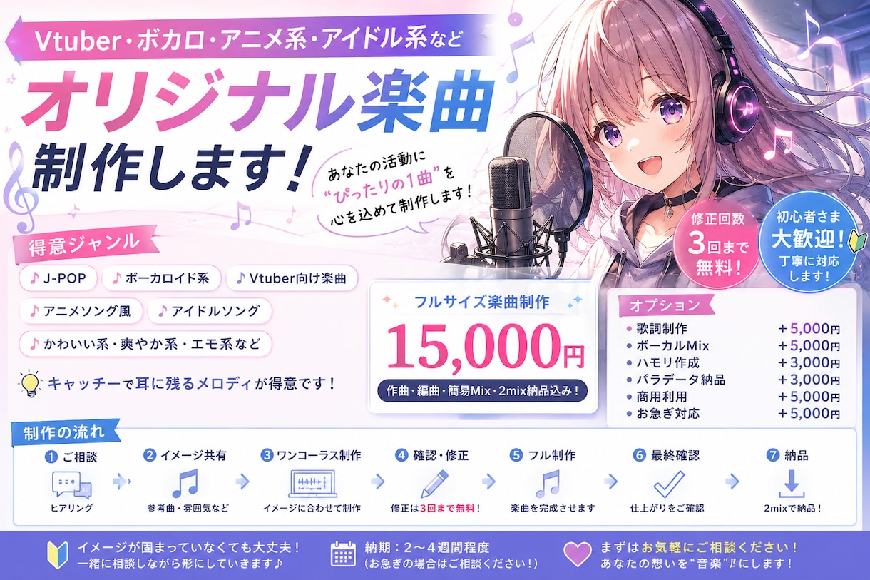 活動の武器になるオリジナル楽曲を制作します 著作権譲渡相談可！分かりやすい料金プラン！ イメージ1