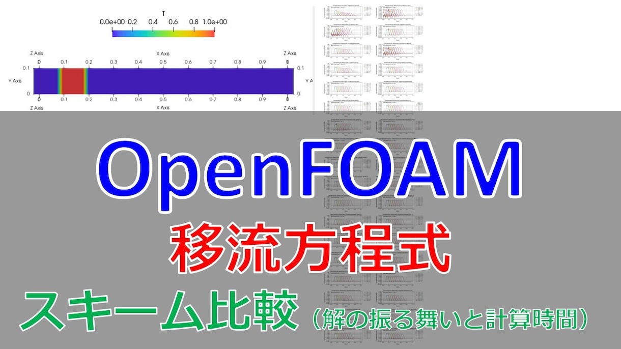 OpenFOAMの学習支援をします 初学者向けにOpenFOAMの個別学習を支援 イメージ2
