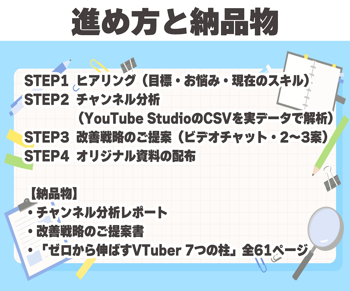 V特化｜伸び悩むチャンネルの原因特定→立て直します 現役運営者が実データで原因を特定。戦略から制作まで イメージ3