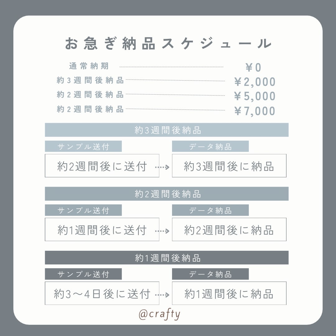 お急ぎ納品いたします 似顔絵をご依頼者さま専用ページです イメージ2