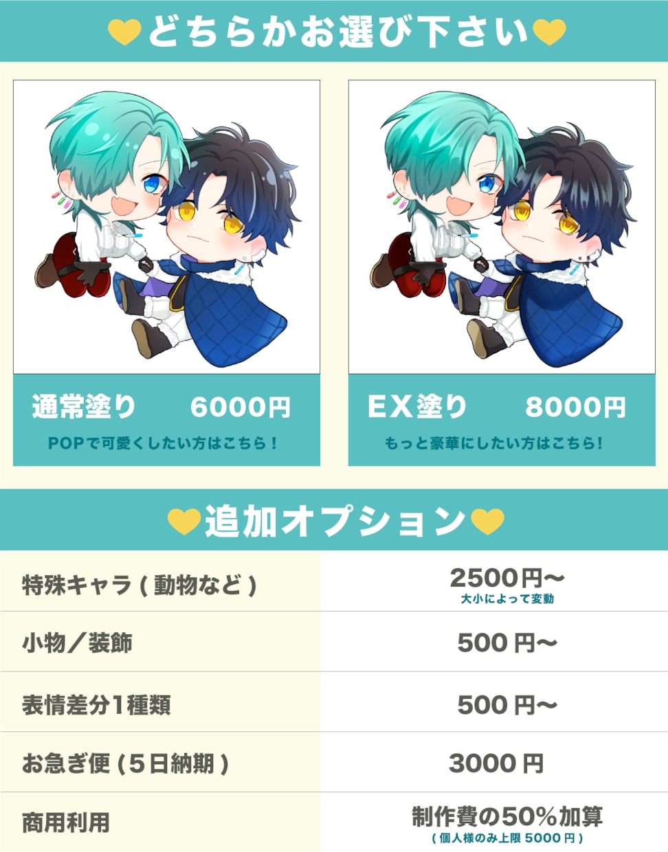 可愛いデフォルメキャラ&相棒ペットを描きます アイコンやYouTubeなどにご利用頂けます イメージ2