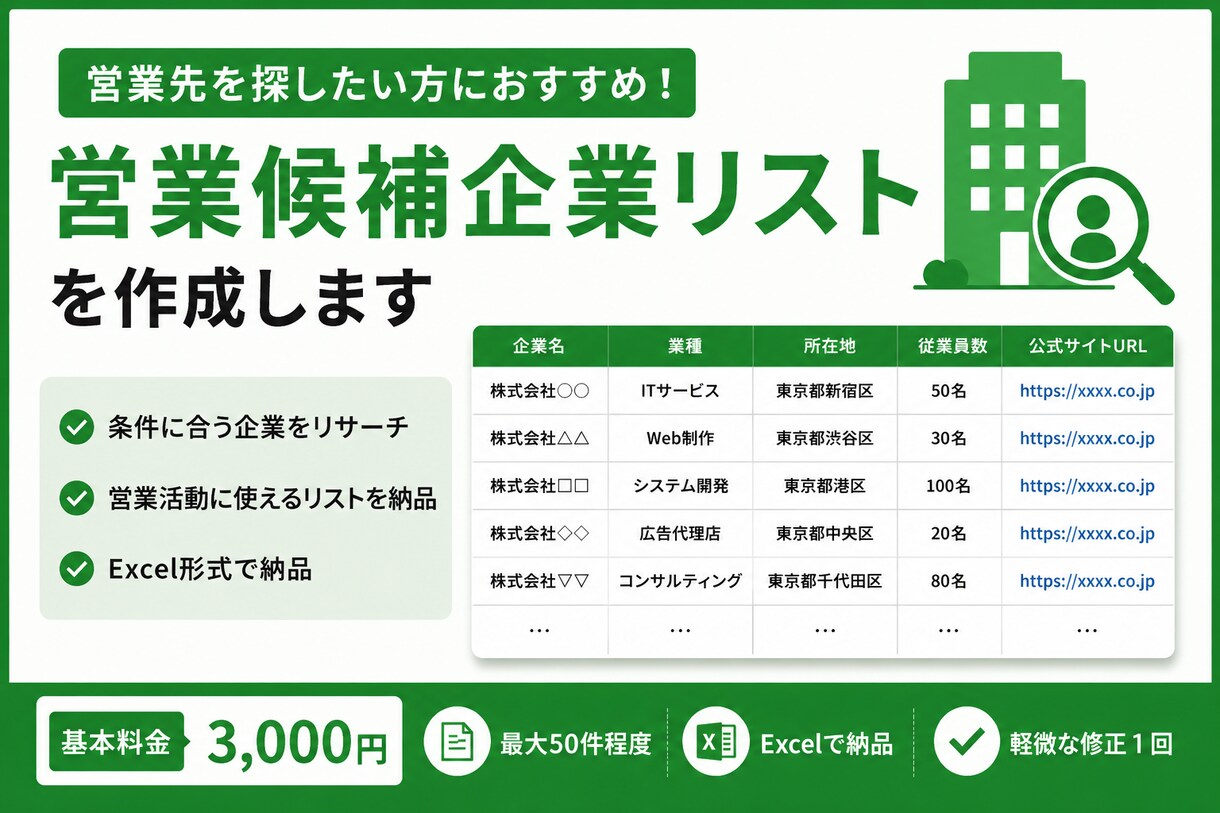 条件に合う営業候補企業をリスト化します 営業したい企業探しを効率化します イメージ1