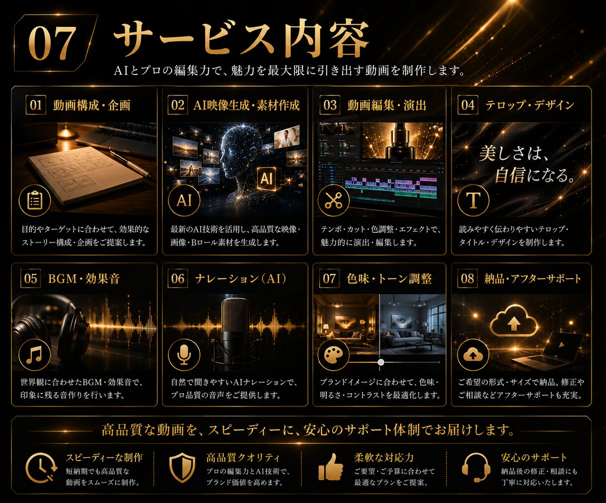 美容・コスメ向けAI広告・PR動画を制作します 撮影不要｜商品画像から高級感あるコスメPR動画を制作 イメージ7