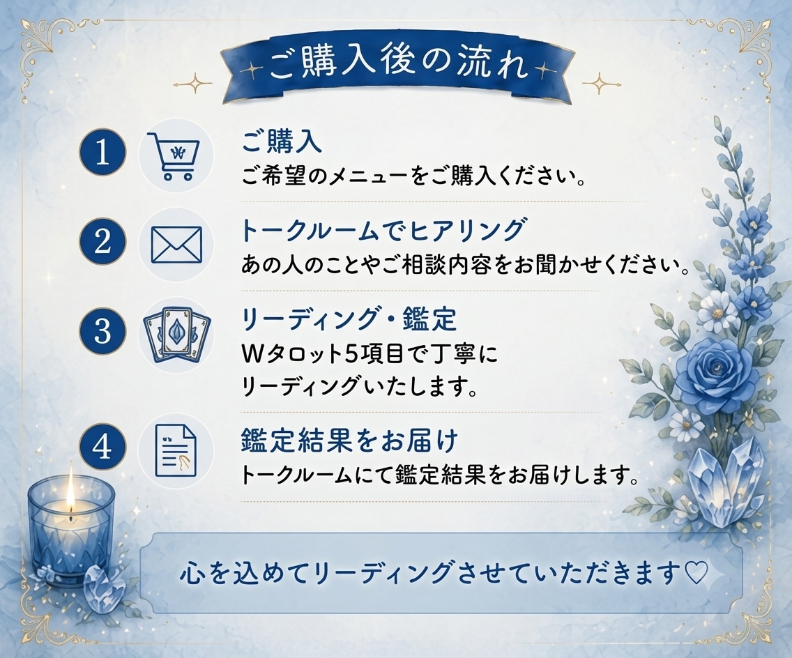 Wタロットでお悩みに合わせて5項目占います 1000円✨あの人について必要なリーディングします イメージ3