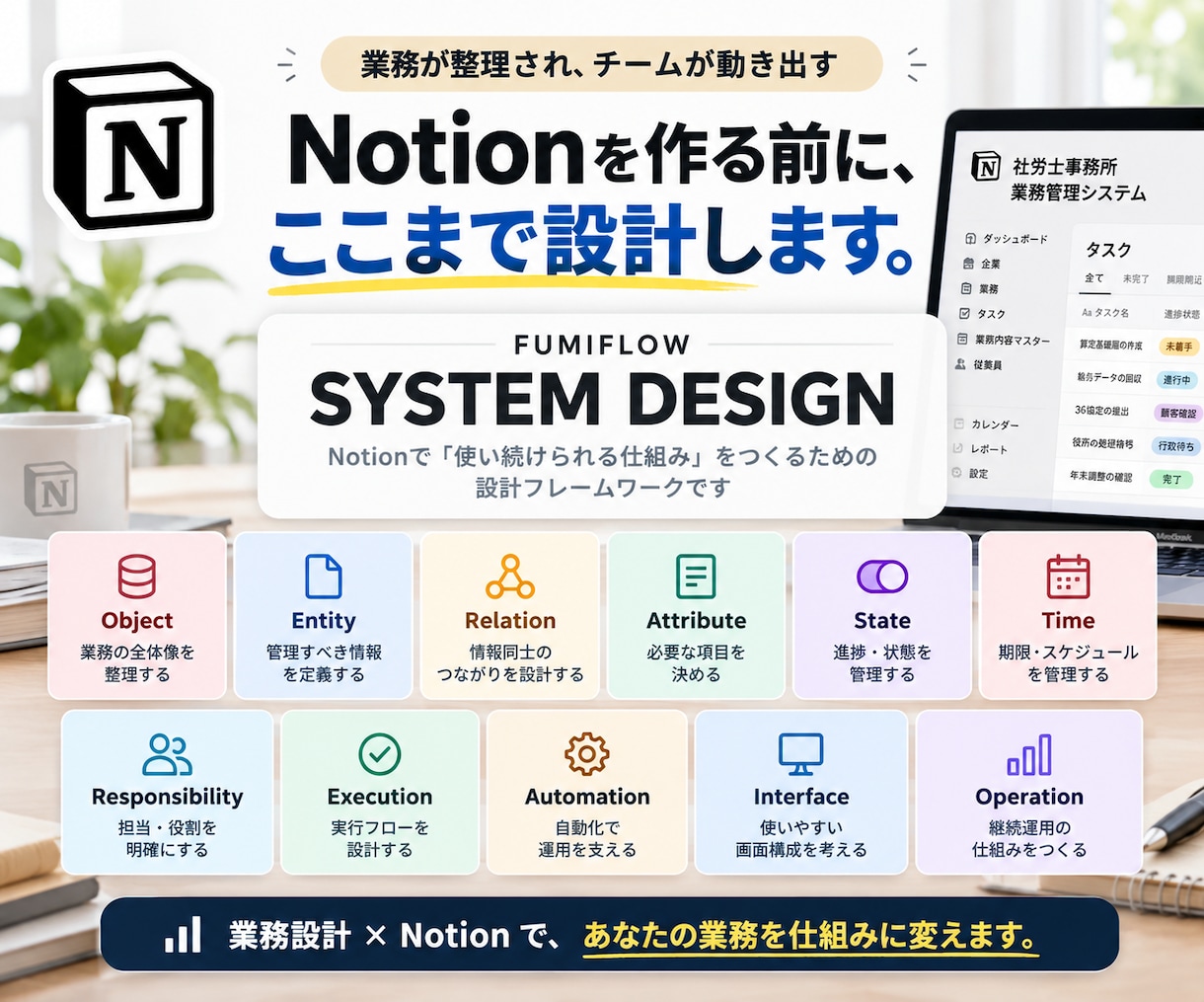 要件に適した最適なNotion環境を構築します 最高水準のカスタム化あなたのビジネスを次のレベルへ導きます。 イメージ1