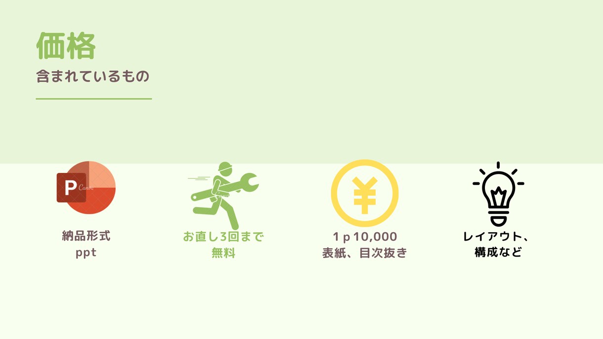 取扱説明書作成代行致します 現役SVが考える現場目線の取説 イメージ4