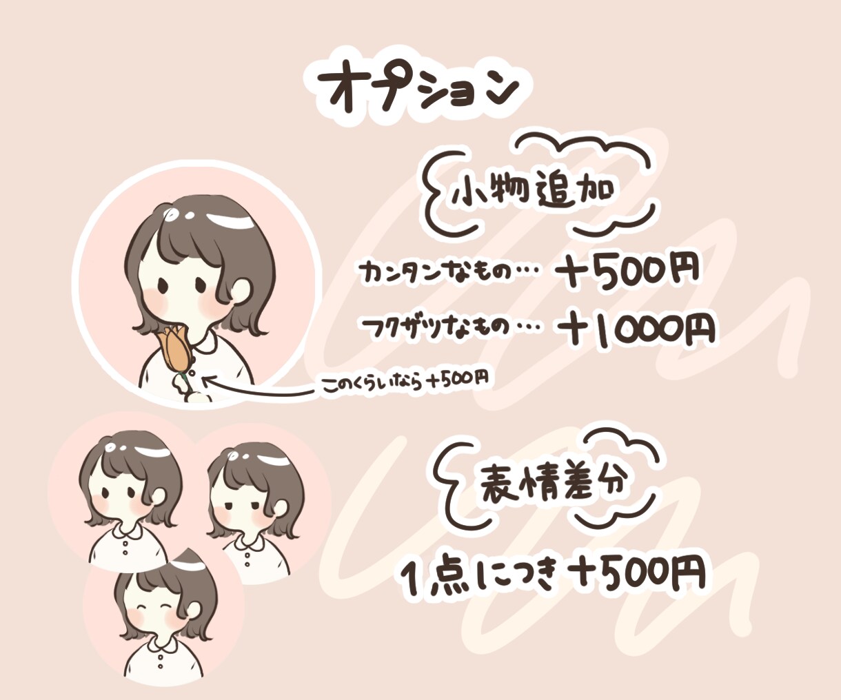 自分だけのマークとゆるかわアイコン描きます ＊一週間以内にお届け致します＊ イメージ7