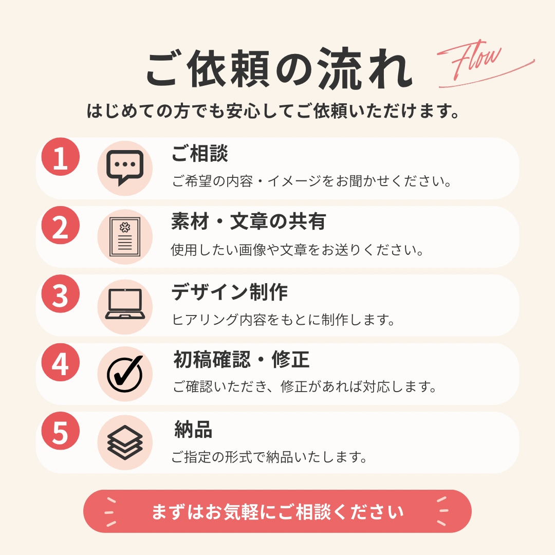 Instagram投稿画像を作成します 1,500円から♪伝わるフィード投稿を丁寧に制作 イメージ6