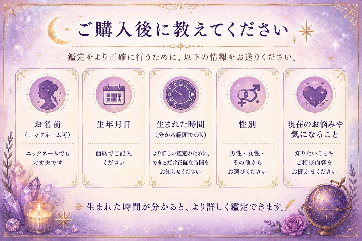 あなたの宿命と運命の流れを読み解きます 宿命・恋愛運・金運を4占術で鑑定 イメージ4