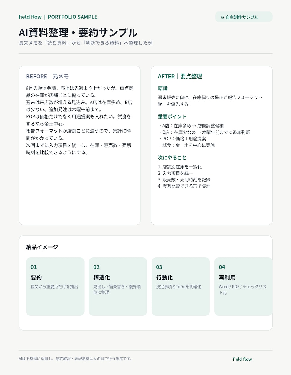 長い文章・資料を要点が伝わる形に整理します AI活用＋人の確認で、必要な情報を分かりやすく整理 イメージ2