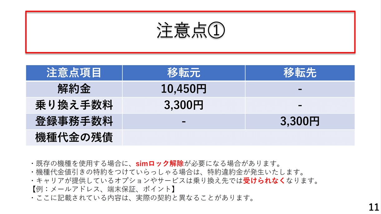 営業利用可能！！通信費見直し診断レポート作成します スマホ料金の見直しで手に入れる生活のゆとり イメージ8