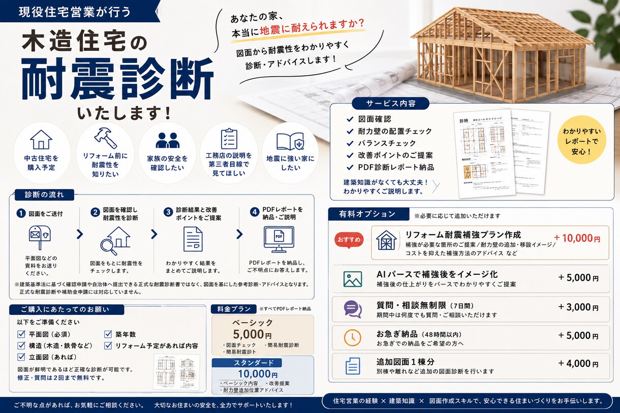 木造住宅の耐震診断・耐震アドバイスします 「あなたの家、本当に地震に耐えられますか？」 イメージ1