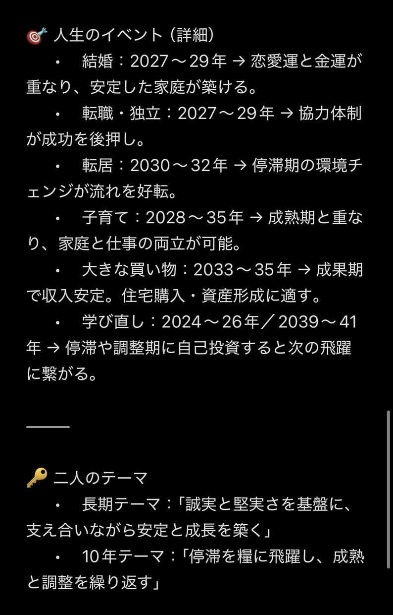 人生の強み弱みを見える化！運命グラフ鑑定いたします 名前と誕生日が描く世界で一つの運命図 イメージ7