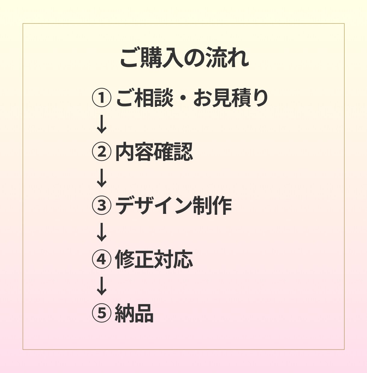 WEB画像制作します パッと見て分かるデザイン制作します イメージ3