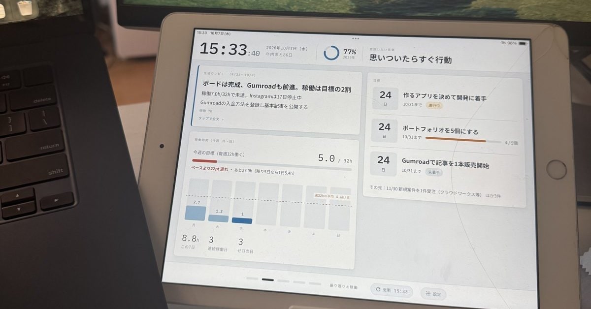 サボれない！自分をAIが管理するボードを作ります 予定・タスク・目標が、置いておくだけで目に入る イメージ7