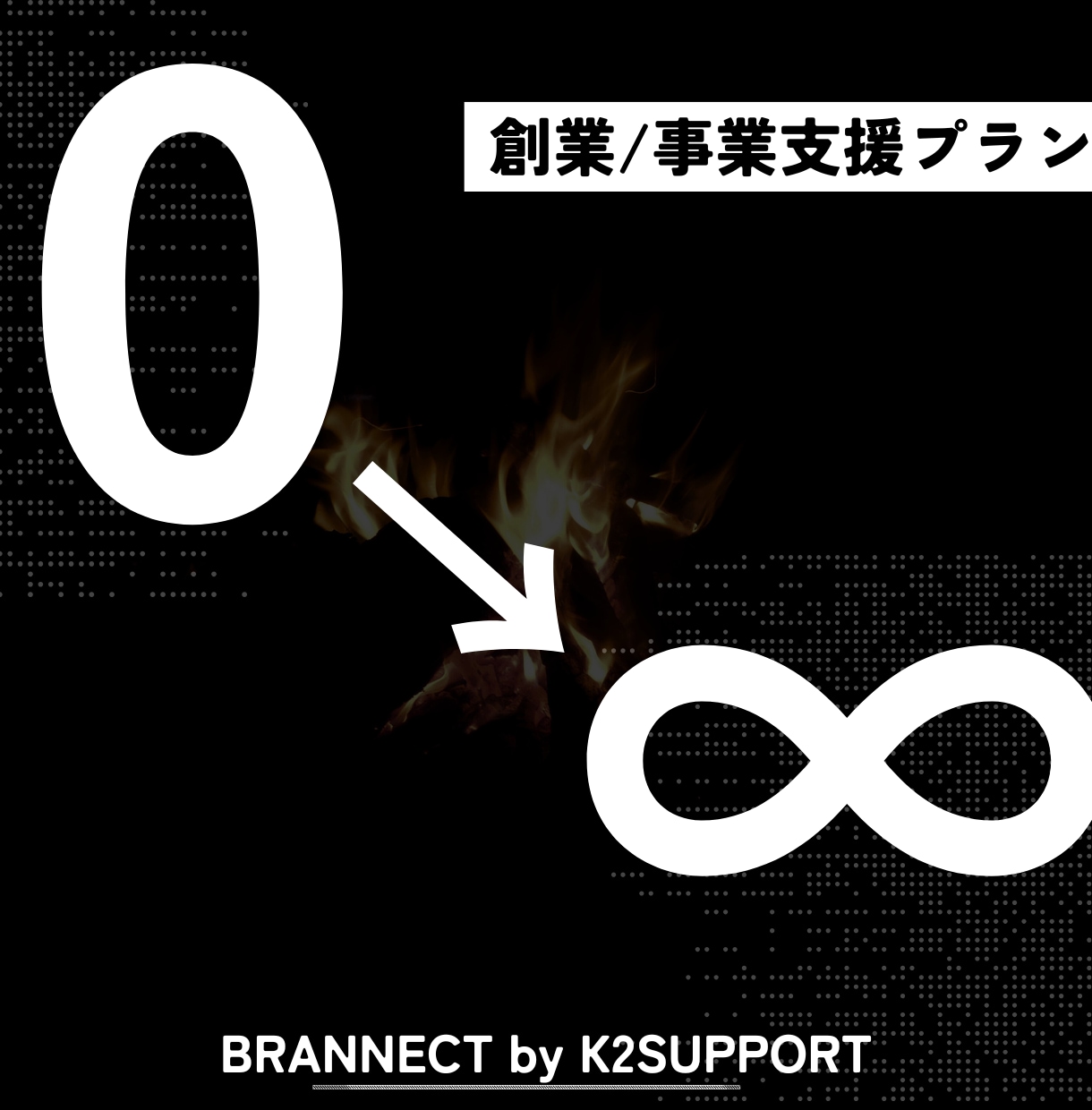 0→1事業を構造化して設計します 売れる事業構造をつくる実務パートナー イメージ1