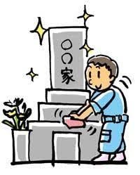 お墓のお掃除代行いたします お墓掃除代行、お参り代行おまかせください。 イメージ1