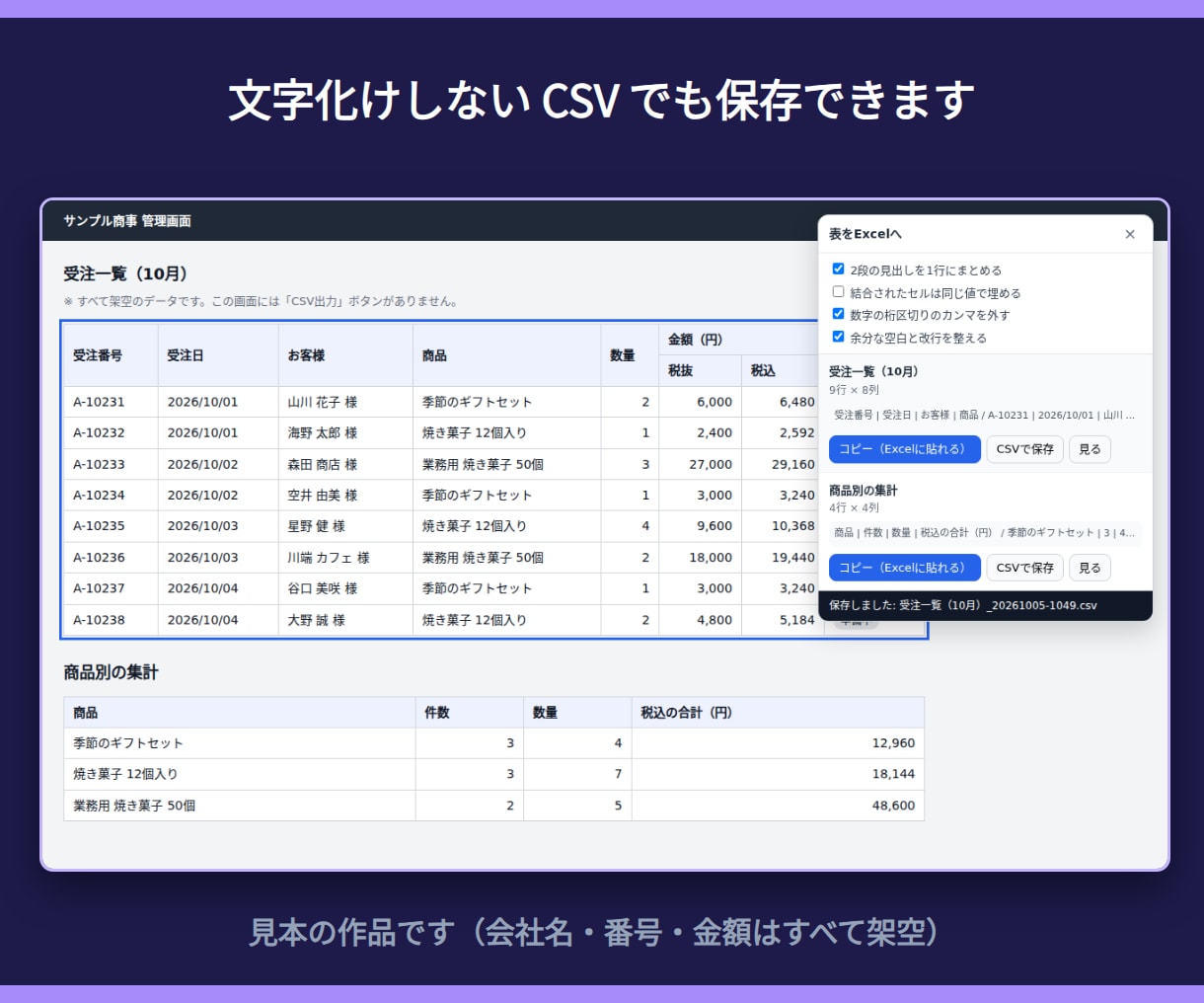 社内用のChrome拡張機能を作ります いつもの画面にボタンを1つ｜通話なし イメージ4