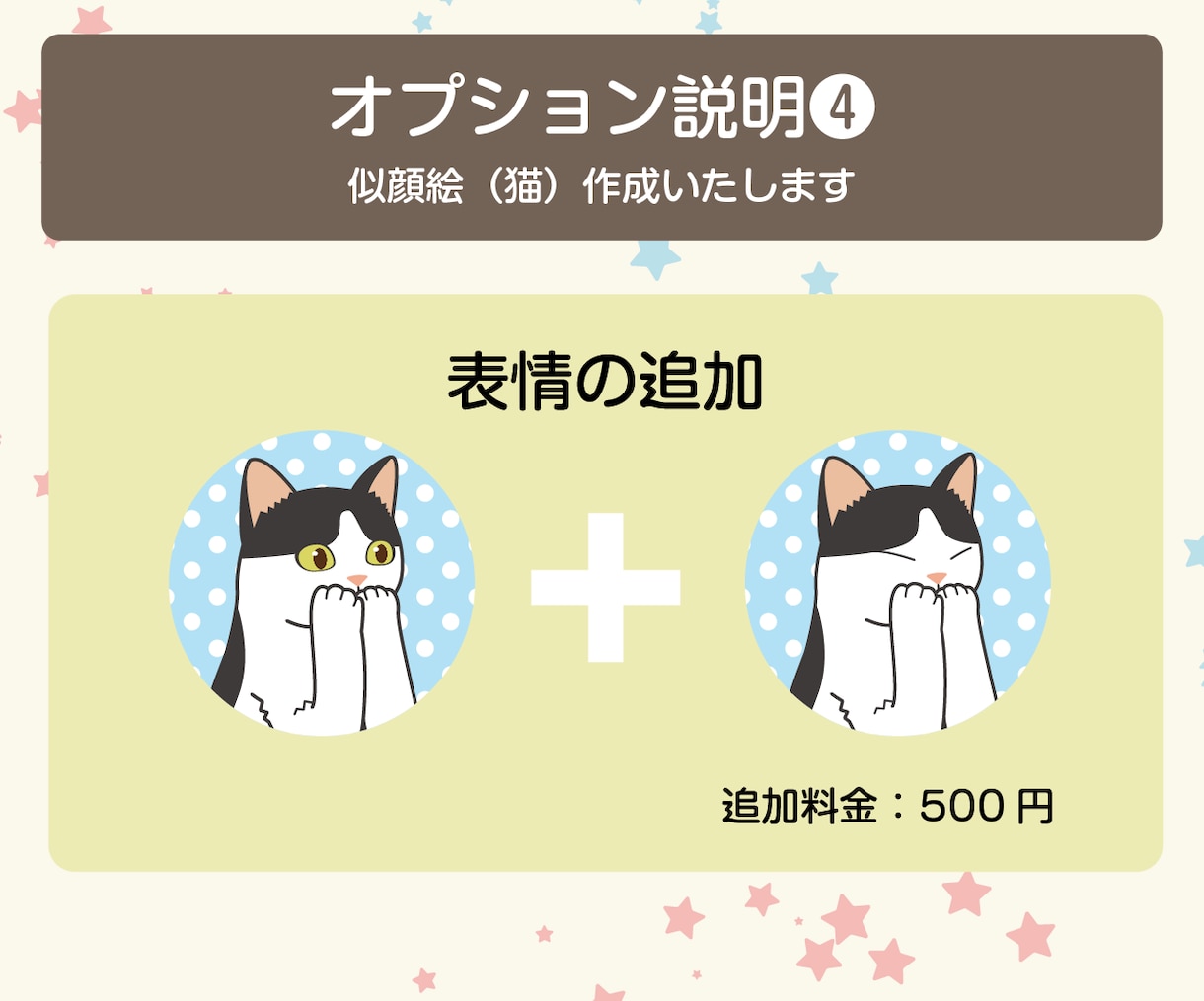 あなたのお顔を猫ちゃんイラスト化します あなただけのオリジナルアイコンはいかがですか♪ イメージ5