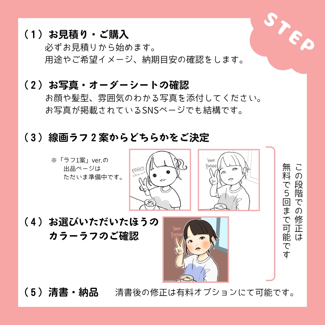 3名までモニター価格★ラフ２案から選択できます ポートフォリオとレビューの掲載にご協力ください☆ イメージ3
