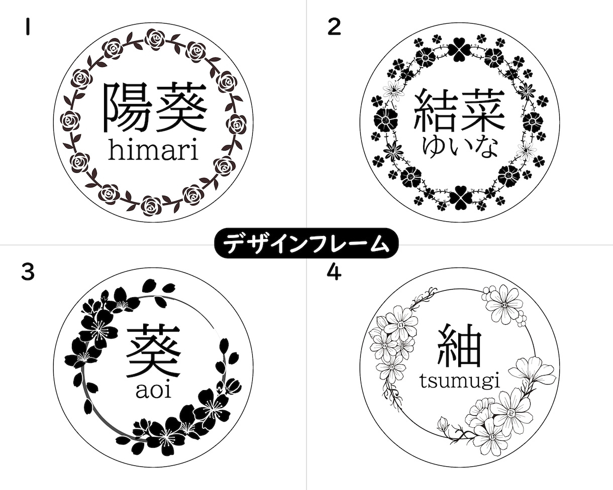 自宅で使えるオリジナルコースターを作ります コースターにレーザー彫刻でお子さまのお名前を彫刻します イメージ4