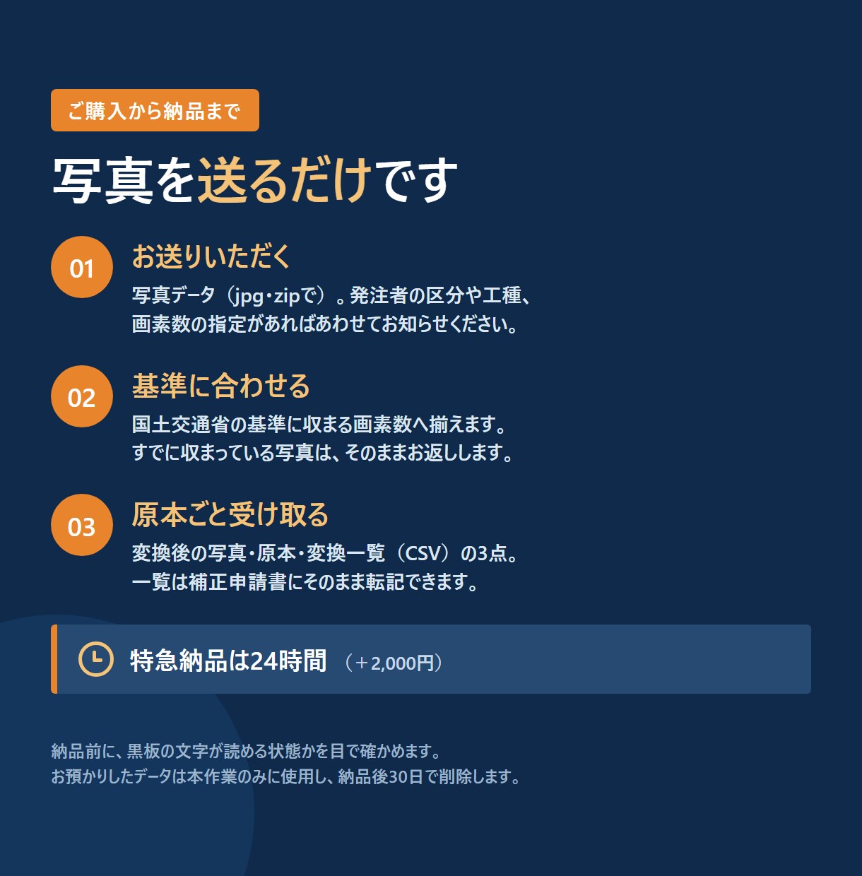 工事写真をCALS基準の画素数にリサイズします 撮影モードの戻し忘れで重い写真帳を、Exifを残して軽く イメージ2