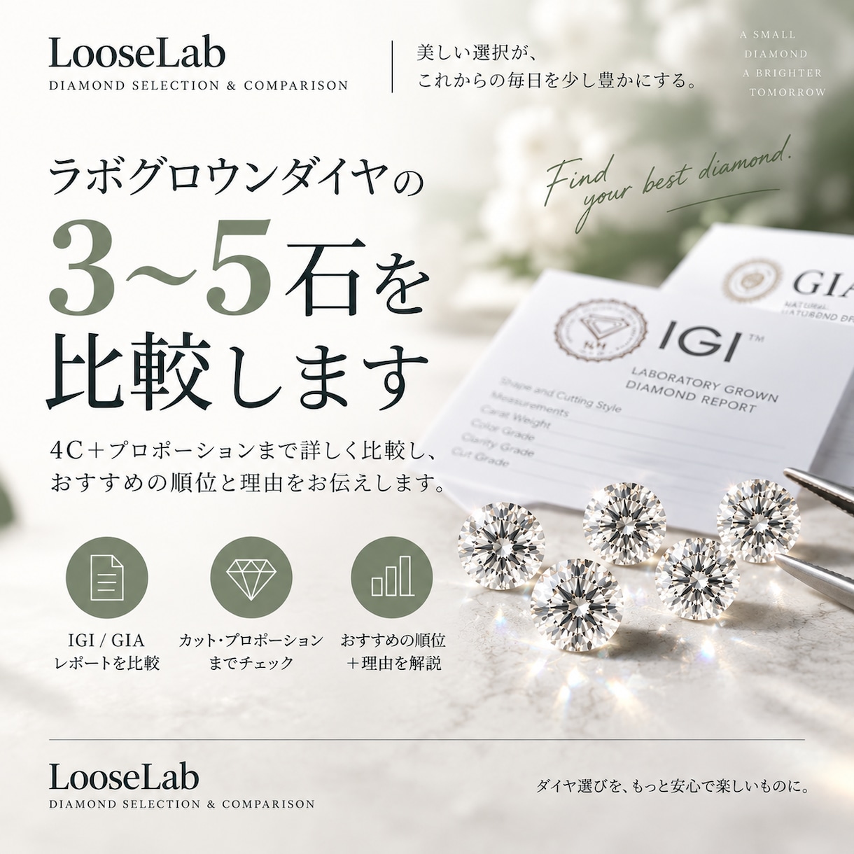 ラボグロウンダイヤ候補5石、一緒に選びます 4C＋プロポーションまで比較し、あなたにおすすめな一石を整理 イメージ1