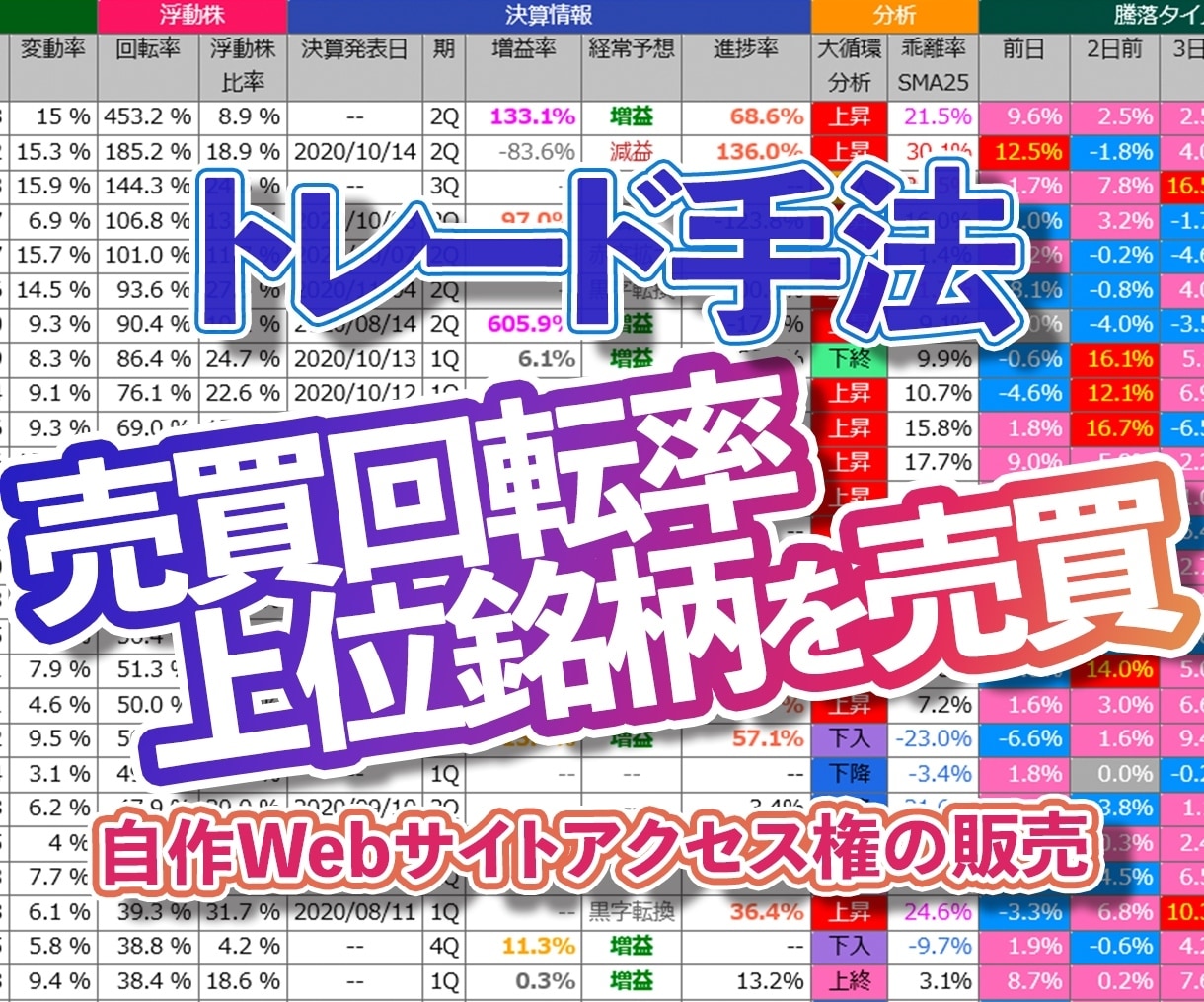 トレード手法「売買回転率上位銘柄を売買」を教えます 売買が活発な銘柄をトレード、独自開発Webサイトで可視化 イメージ1